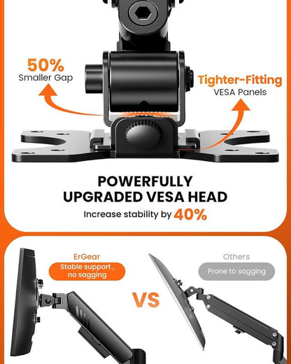 Stackable Dual Gaming Monitor Arm